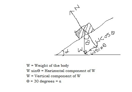 A 50 Kg box sits at rest on a 30 degree ramp where the coef of static friction is-example-1