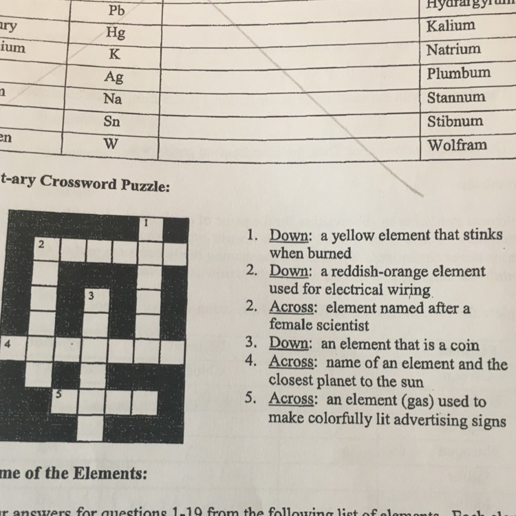 1 through 5 for the crossword-example-1