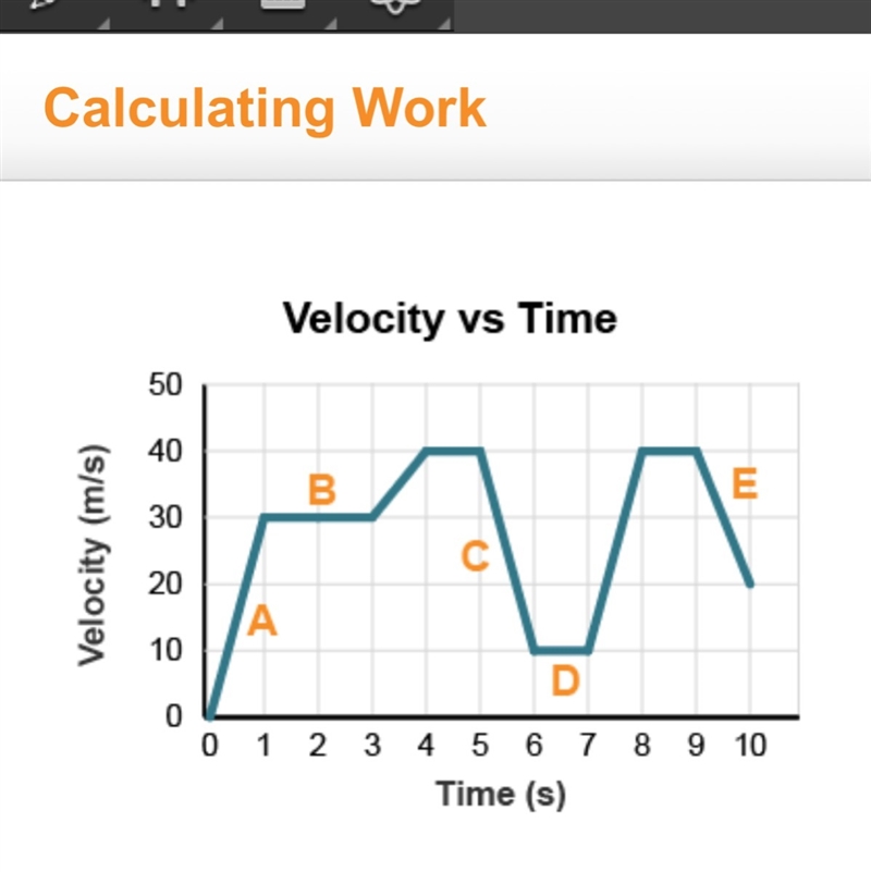 The velocity of a 1.3 kg remote-controlled car is plotted on the graph. The work of-example-1