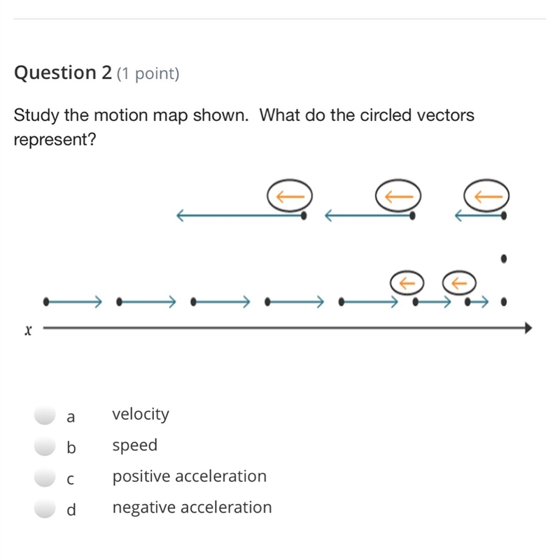 Study the motion map shown. what do the circled vectors represent? a. velocity b. speed-example-1