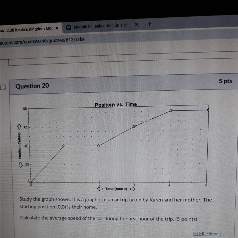 study the graph shown. It is a graphic of a car trip taken by Karen and her mother-example-1