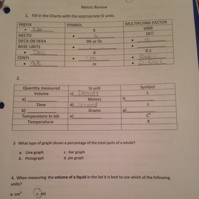 Need help please with the base units and the multiplying factor then the #2 and #3-example-1