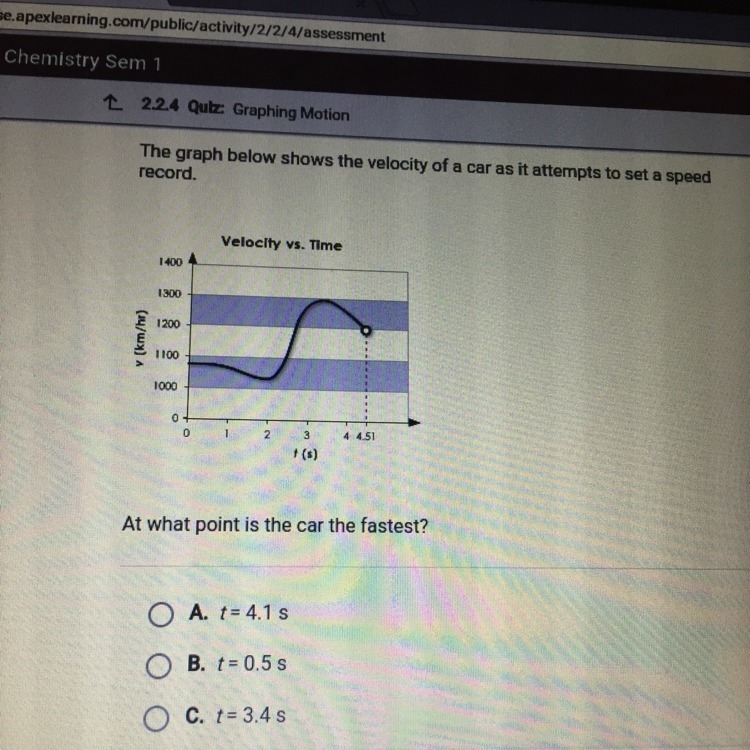 At what point is the car the fastest-example-1