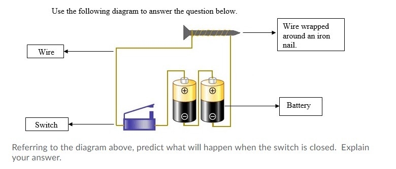 Referring to the diagram above, predict what will happen when the switch is closed-example-1