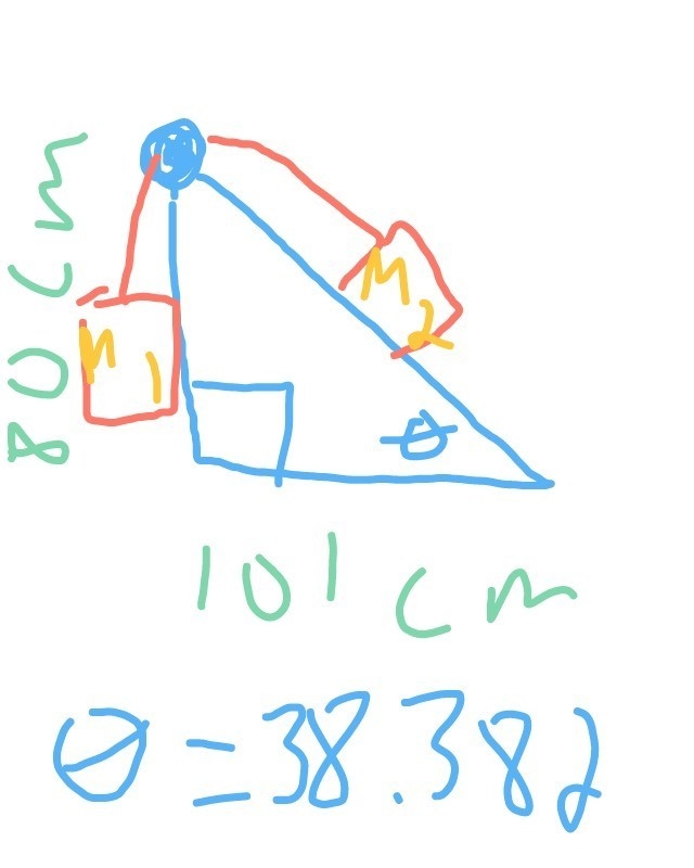 A mass of 0.273 kg is placed on an incline of 38.382 degrees. It is attached by a-example-1