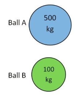 If both of these balls are traveling down a bowling lane at the SAME speed, which-example-1