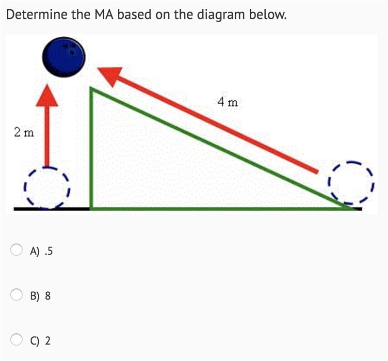 Determine the MA based on the diagram below. Question 18 options: A) .5 B) 8 C) 2 D-example-1