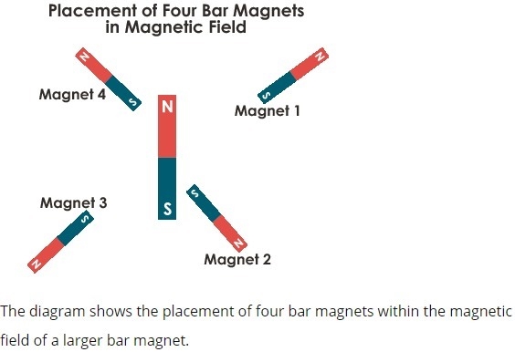 Which smaller bar magnet will experience the greatest magnetic attraction from the-example-1