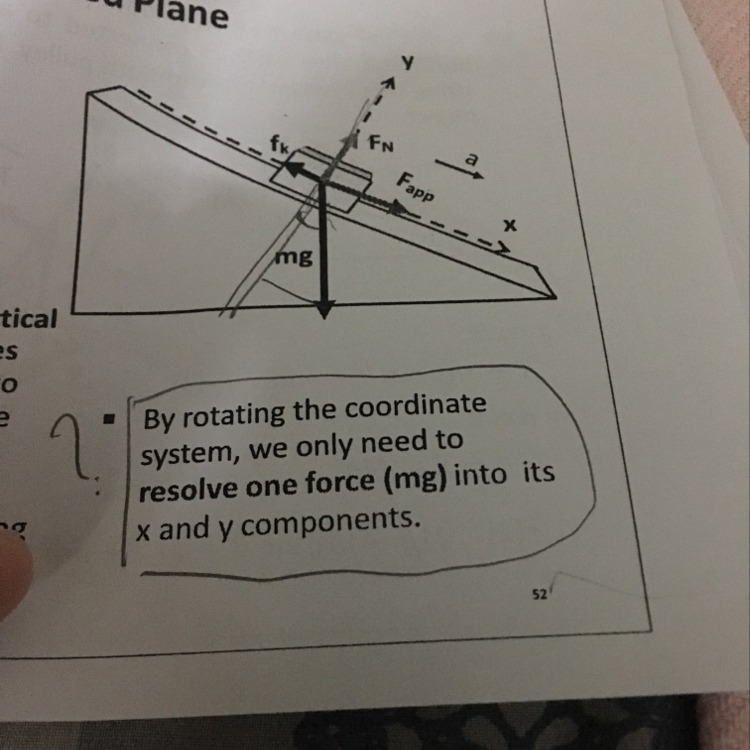 Whats the purpose of resolving it to x and y components-example-1