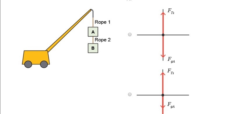 A crane lifts up two boxes. Which free body diagram shows the forces acting on block-example-1