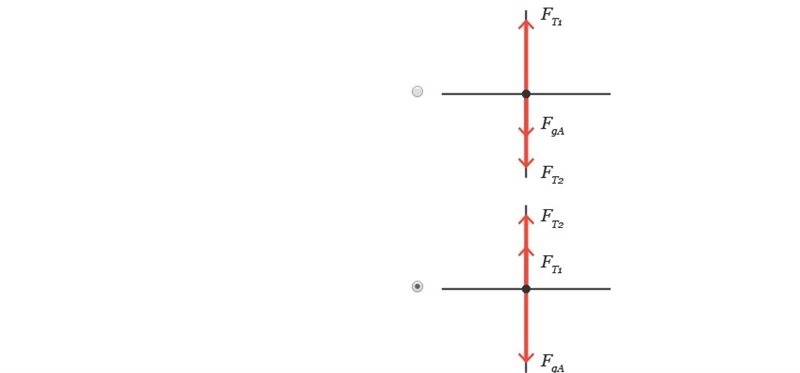 A crane lifts up two boxes. Which free body diagram shows the forces acting on block-example-2