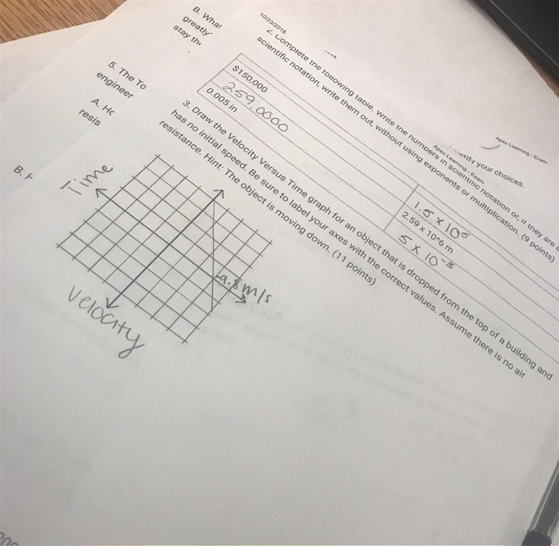 Does this look right-example-1