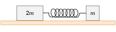 HELP Please Hurry 1.Which are examples of perfectly inelastic collisions? Check all-example-2