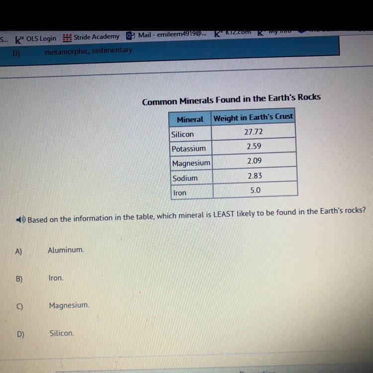 Based on the information in the table, which mineral is LEAST likely to be found in-example-1