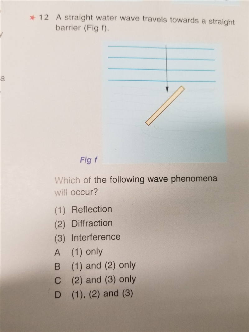 Why will interference occur-example-1