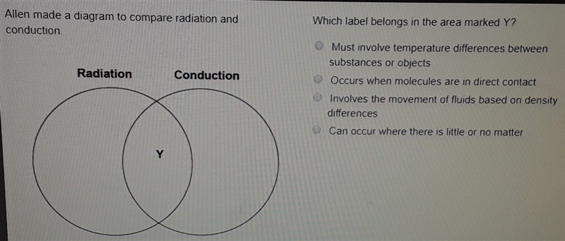 Allen made a diagram to compare radiation and conduction. which label belongs in the-example-1