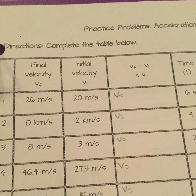 Equation for 20 m/s and 26 m/s for final and initial velocity-example-1