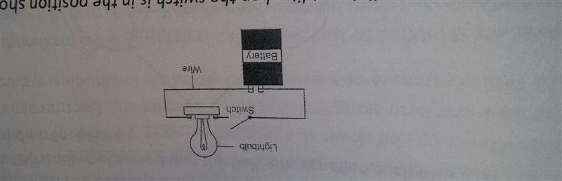 Explain why the lightbulb is not lit when the switch is in the position shown.-example-1