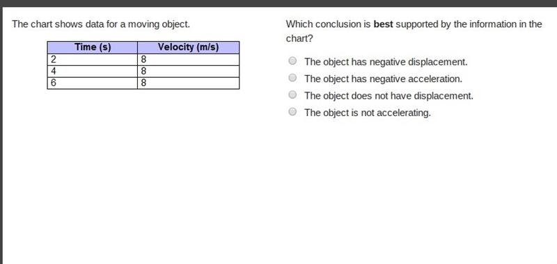 C is wrong ( currently failing ) Please Help-example-1