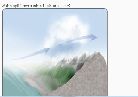 .Which uplift mechanism is pictured here? A. localized convective uplift B. orographic-example-1