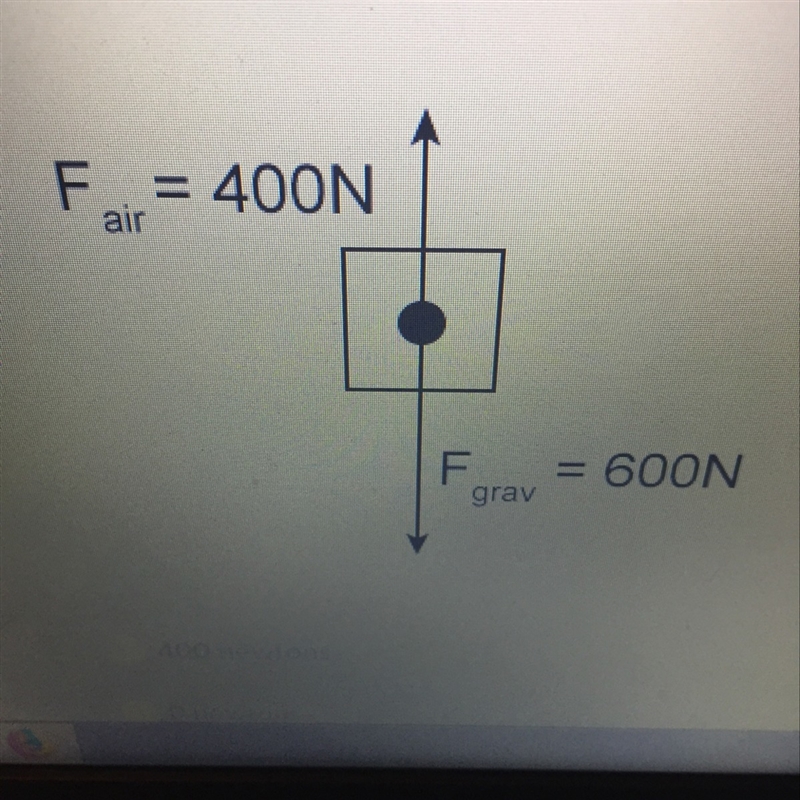 What is the net force on this object?-example-1