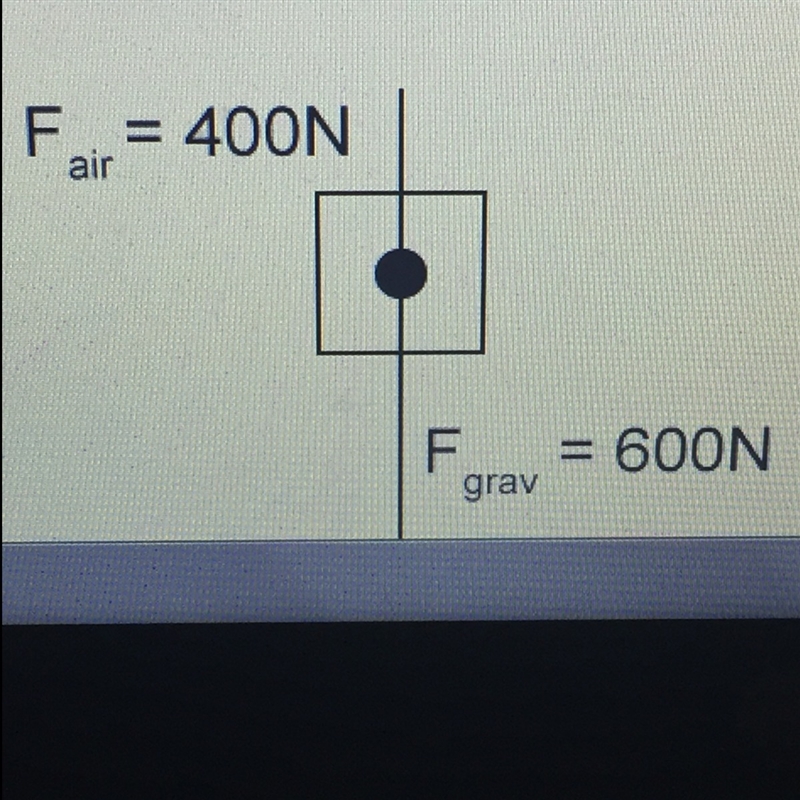 What is the net force on the object?-example-1