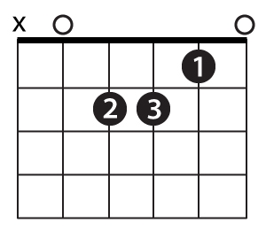 How many strings would you strum for the chord shown above? 3 4 5 6-example-1