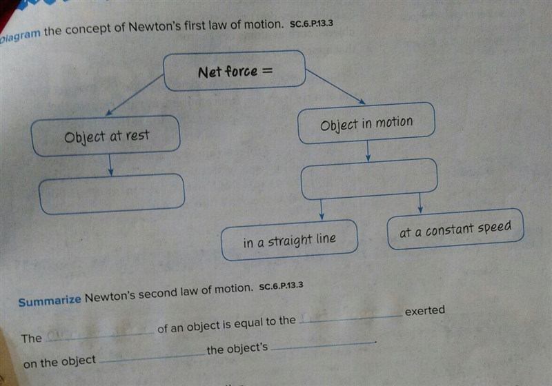 Help fill in the blanks-example-1