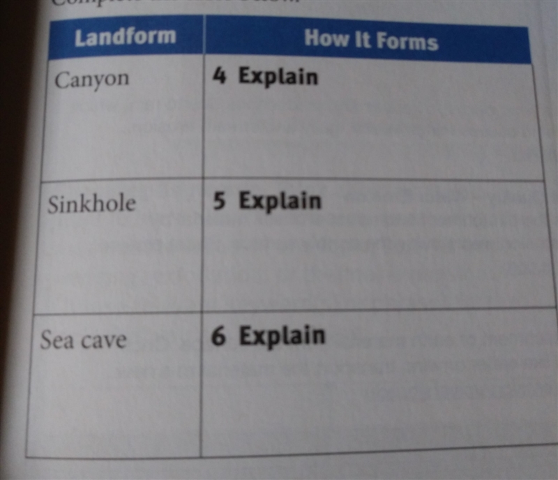 Talk about each and every one of them how they form. Plz help-example-1