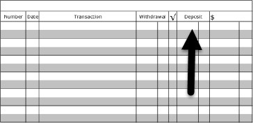 joseph electronically transferred $88.13 from his checking account to savannah's checking-example-1