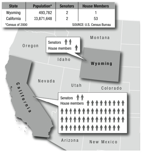 In this map, why do members of the House of Representatives from California outnumber-example-1