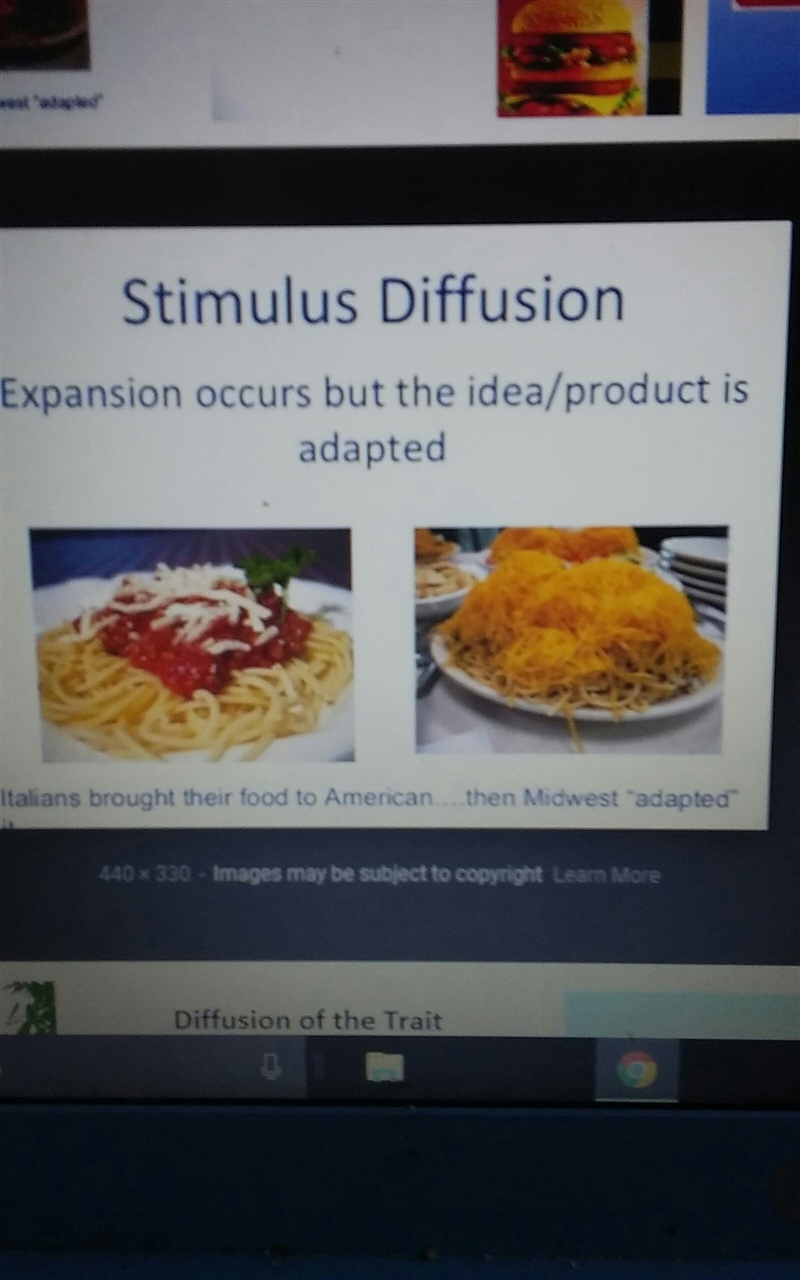 What is an example of stimulus diffusion?-example-1