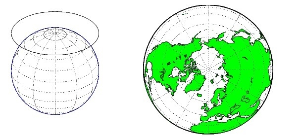 Help!!!!! Why are different map projections necessary? Why can’t we have just one-example-1