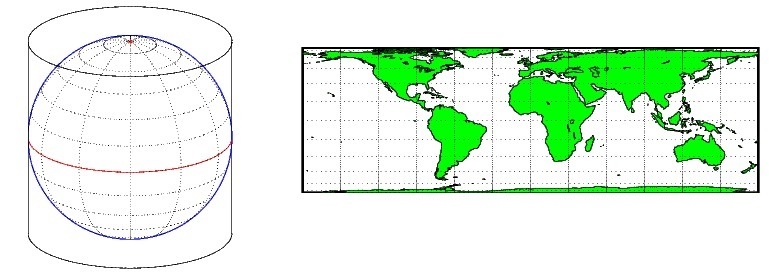 Help!!!!! Why are different map projections necessary? Why can’t we have just one-example-2