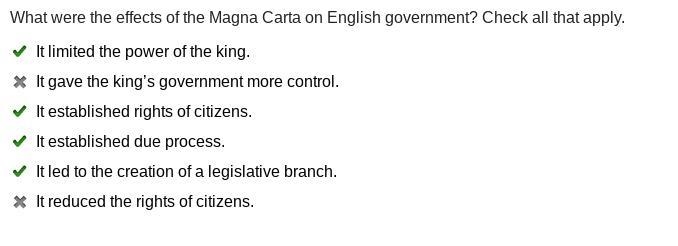 What were the effects of the Magna Carta on English government? Check all that apply-example-1