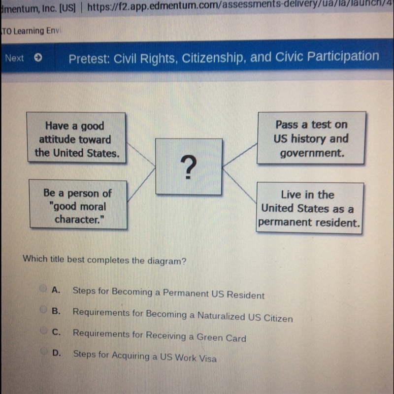 Which best completes the diagram? A. Steps for becoming a permanent US resident B-example-1