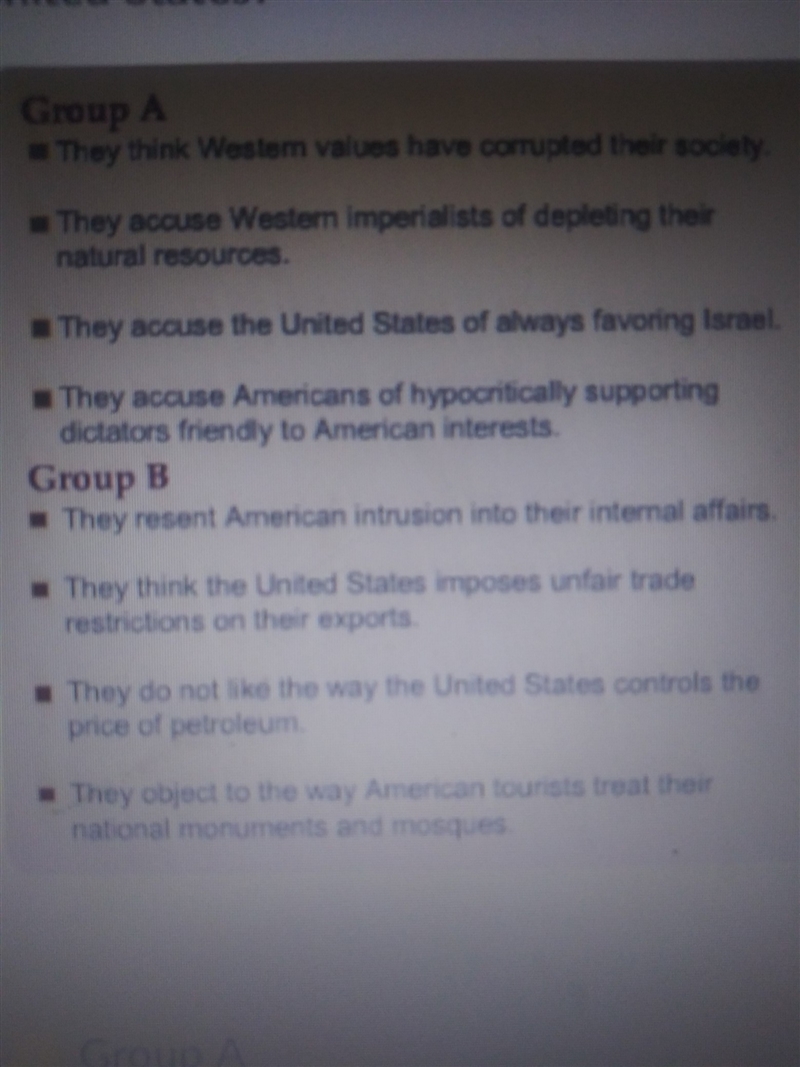 Which group of statements best expresses the reason Islamists are angry at the US-example-1