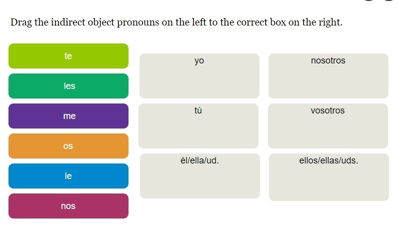 Drag the indirect object pronouns on the left to the correct box on the right.-example-1