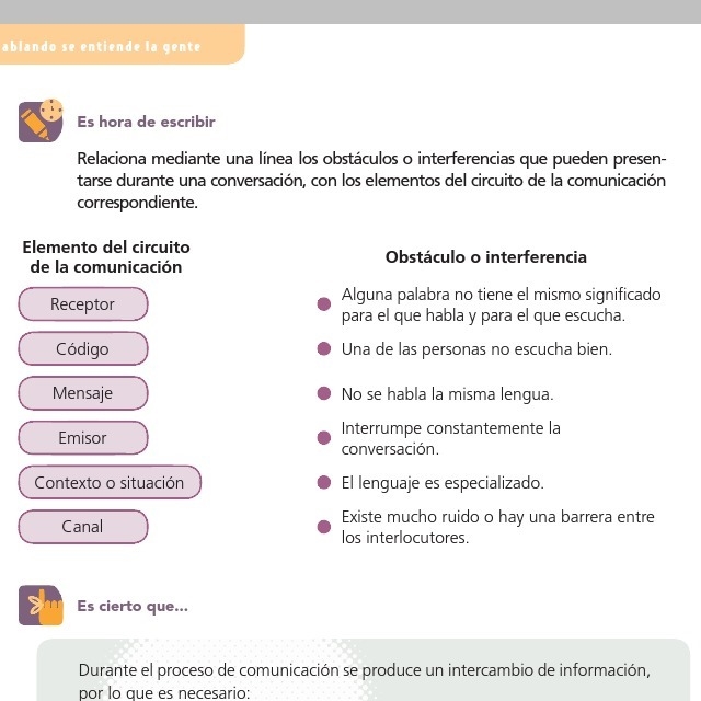 Necesito ayuda a relacionar los circuitos de la comunicación y las interferencias-example-1