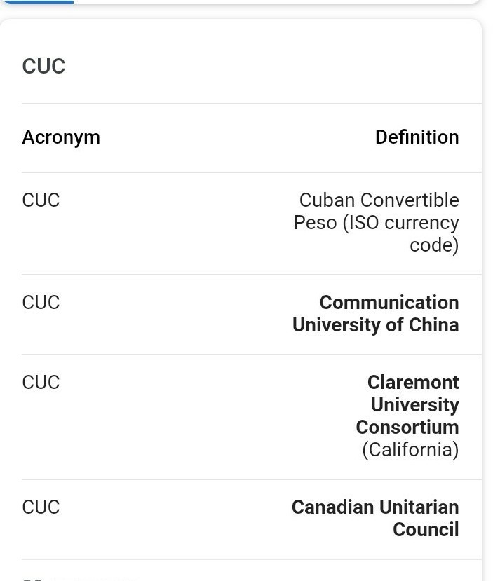 What does CUC stand for?-example-1