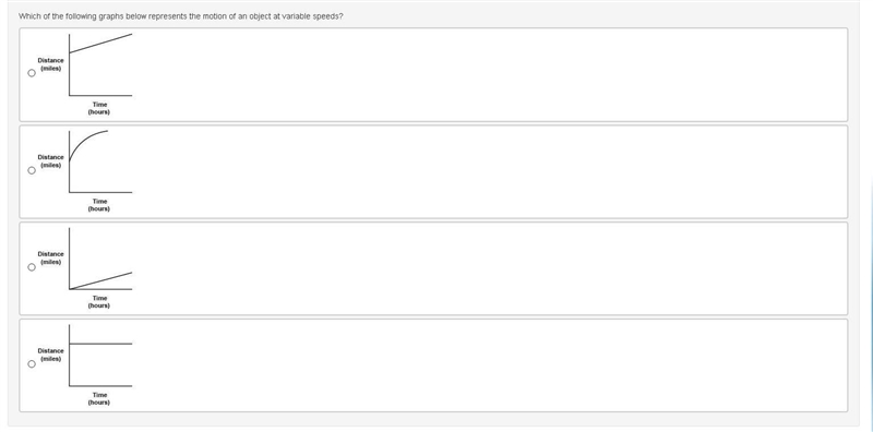 Which of the following graphs below represents the motion of an object at variable-example-1