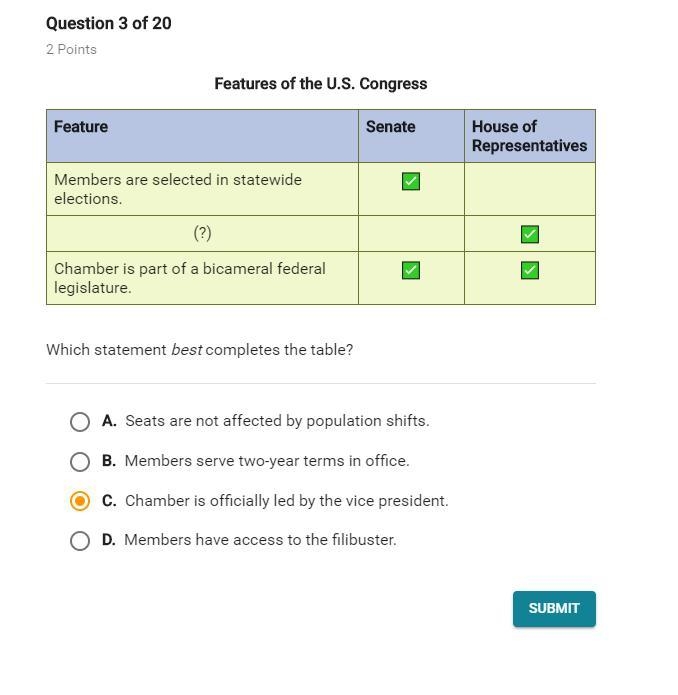 Which statement best completes the table?-example-1