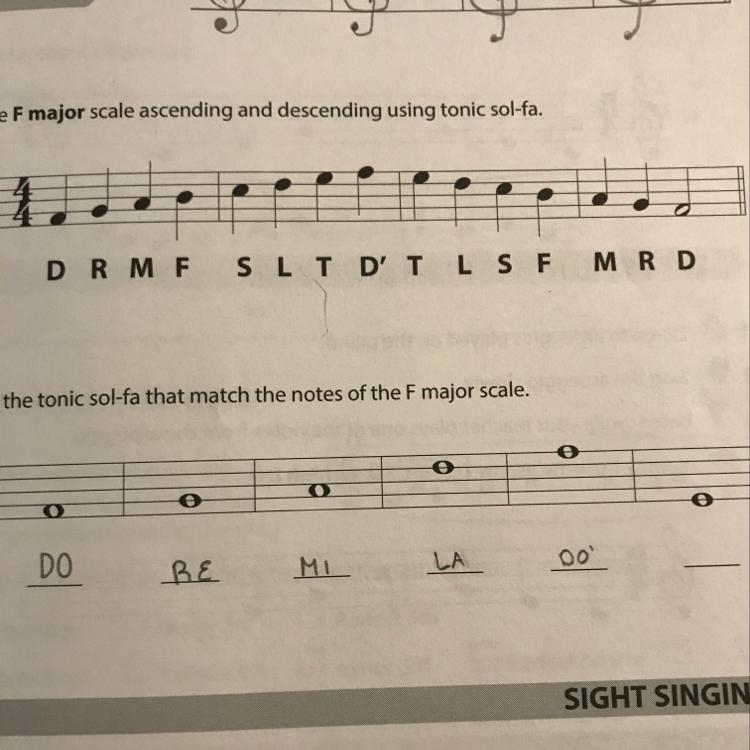 What is the last note?-example-1