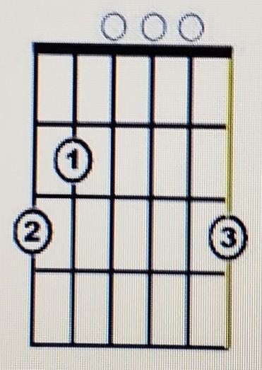 In the chord diagram, the highlighted part represents the A) first string B) sixth-example-1