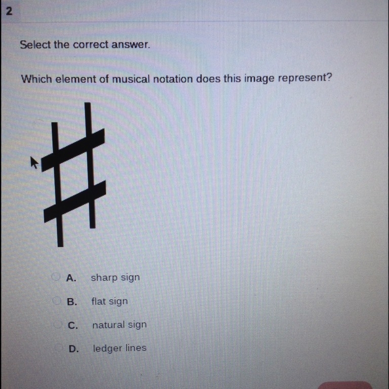 Which element of musical notation does this image represent? A. Sharp sign B. Flat-example-1