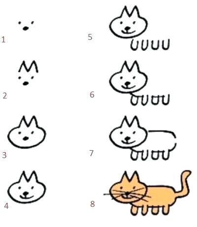 How to draw a simple cat-example-2