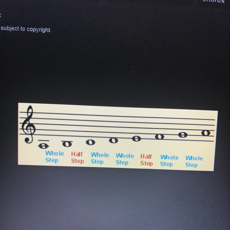 Draw the patterns of whole and half steps for major and minor scales. Using “W” for-example-1