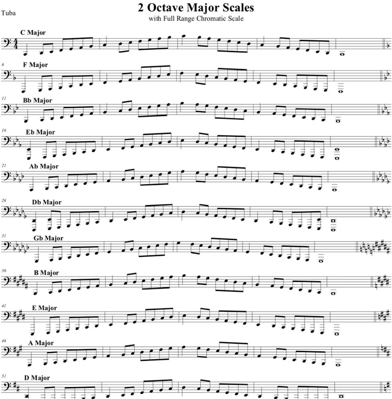 Can someone send me a tuba scale sheet with two octaves?-example-1