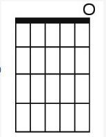 Which of the following represents the note on the fretboard diagram above?-example-1