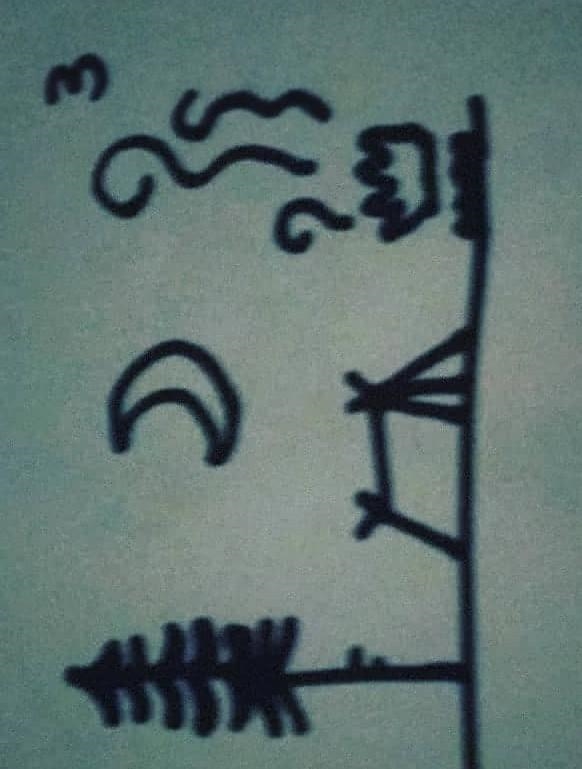 What does this drawing represent? A) Happiness B) Loneliness C) Sadness​-example-1